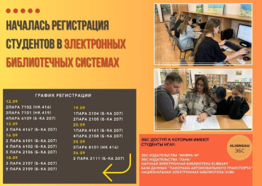 График регистрации первокурсников в библиотеке