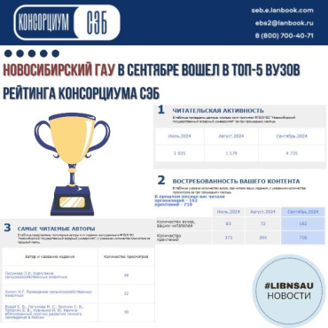 НГАУ вошел в ТОП-5 вузов рейтинга Консорциума СЭБ