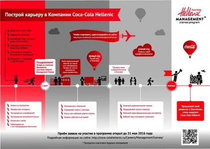 Cтартует программа подготовки будущих менеджеров