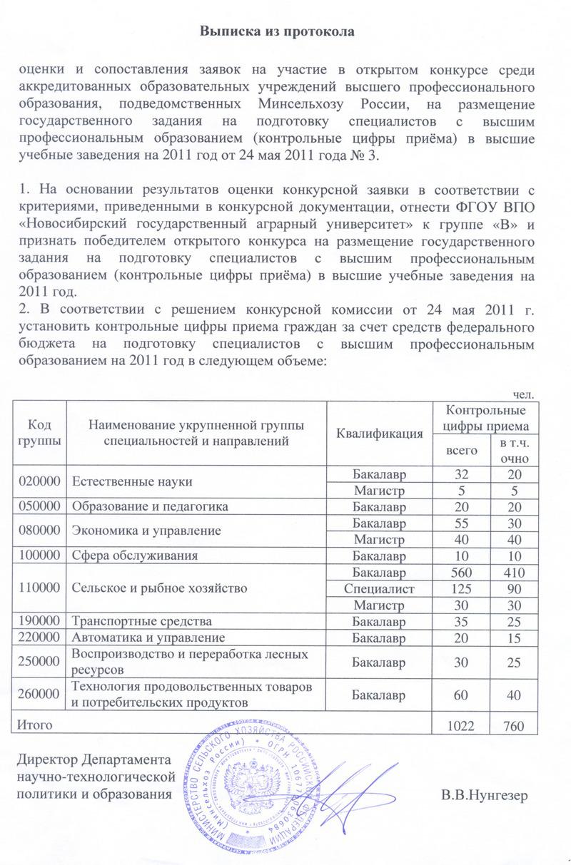 ����������� ����� ����� �� 2011 ���