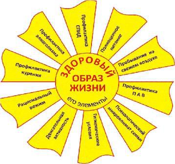 Круглый стол