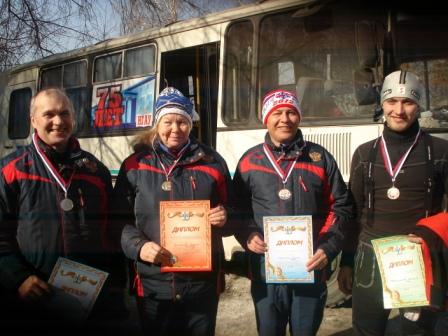 Новости спортивных площадок